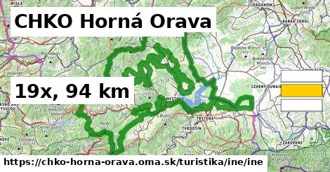 CHKO Horná Orava Turistické trasy iná iná