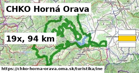 CHKO Horná Orava Turistické trasy iná 