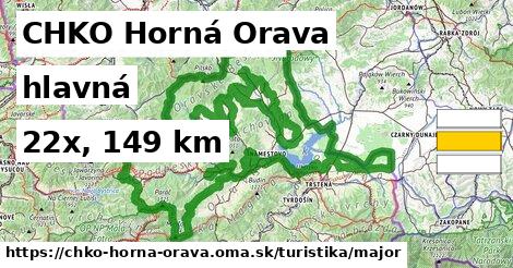 CHKO Horná Orava Turistické trasy hlavná 