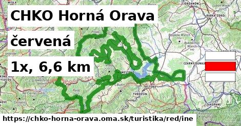 CHKO Horná Orava Turistické trasy červená iná