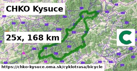 CHKO Kysuce Cyklotrasy bicycle 