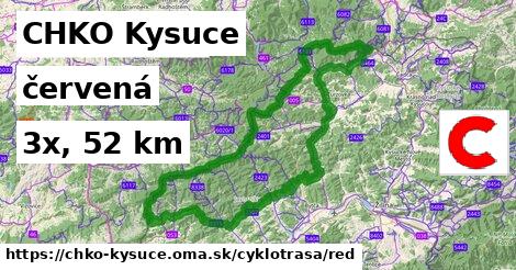 CHKO Kysuce Cyklotrasy červená 