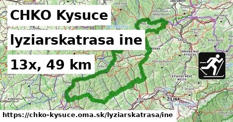 CHKO Kysuce Lyžiarske trasy iná 