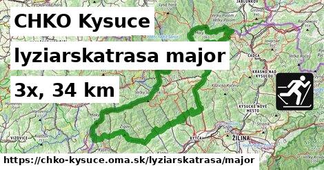 CHKO Kysuce Lyžiarske trasy hlavná 