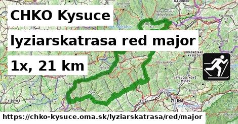 CHKO Kysuce Lyžiarske trasy červená hlavná