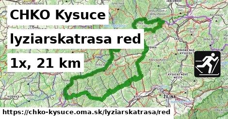 CHKO Kysuce Lyžiarske trasy červená 