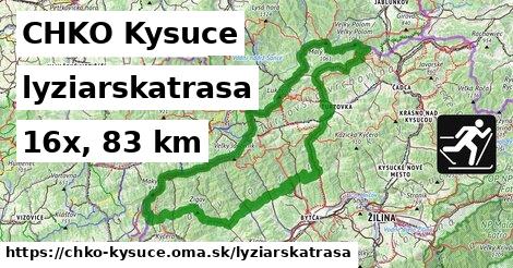 CHKO Kysuce Lyžiarske trasy  