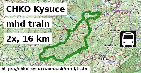 CHKO Kysuce Doprava train 