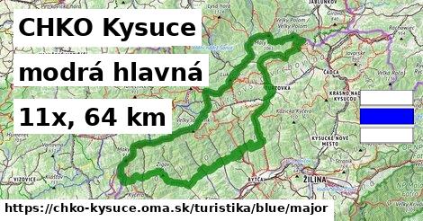 CHKO Kysuce Turistické trasy modrá hlavná