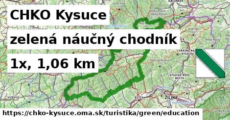 CHKO Kysuce Turistické trasy zelená náučný chodník