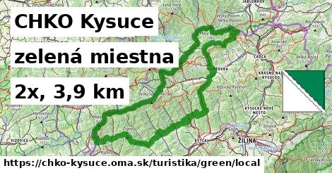 CHKO Kysuce Turistické trasy zelená miestna
