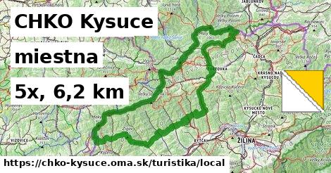 CHKO Kysuce Turistické trasy miestna 