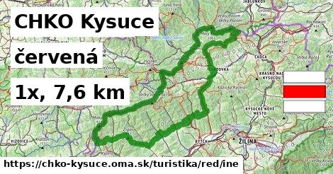 CHKO Kysuce Turistické trasy červená iná