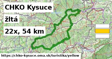 CHKO Kysuce Turistické trasy žltá 