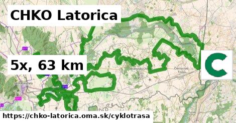 CHKO Latorica Cyklotrasy  