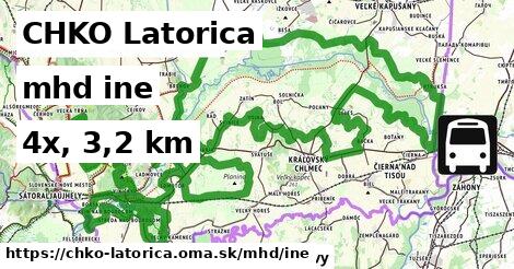 CHKO Latorica Doprava iná 