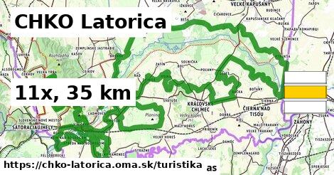 CHKO Latorica Turistické trasy  