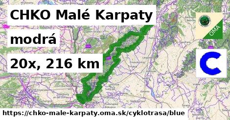 CHKO Malé Karpaty Cyklotrasy modrá 