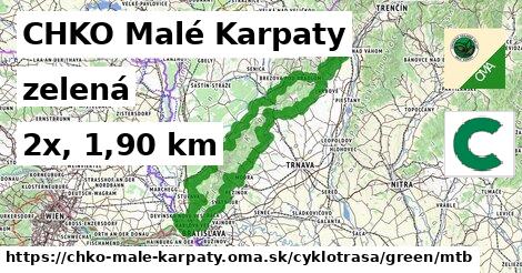 CHKO Malé Karpaty Cyklotrasy zelená mtb