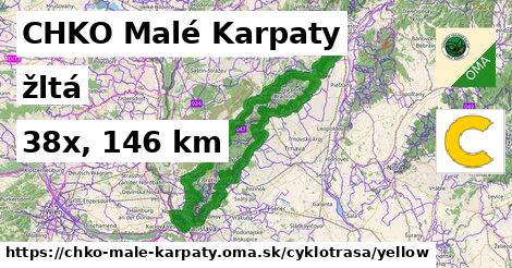 CHKO Malé Karpaty Cyklotrasy žltá 