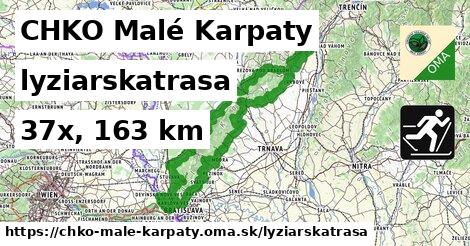 CHKO Malé Karpaty Lyžiarske trasy  