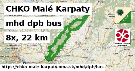 CHKO Malé Karpaty Doprava dpb bus