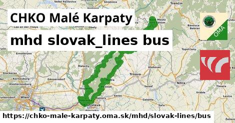 CHKO Malé Karpaty Doprava slovak-lines bus