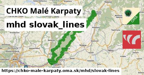 CHKO Malé Karpaty Doprava slovak-lines 