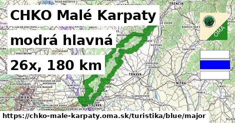 CHKO Malé Karpaty Turistické trasy modrá hlavná