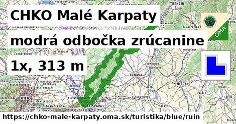 CHKO Malé Karpaty Turistické trasy modrá odbočka zrúcanine