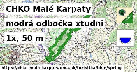 CHKO Malé Karpaty Turistické trasy modrá odbočka xtudni