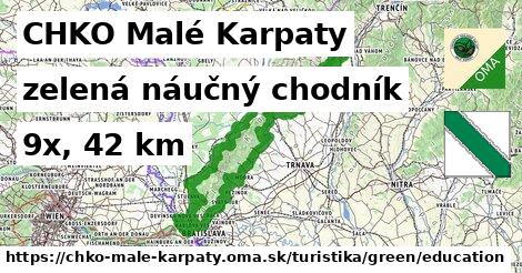 CHKO Malé Karpaty Turistické trasy zelená náučný chodník