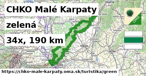 CHKO Malé Karpaty Turistické trasy zelená 