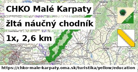 CHKO Malé Karpaty Turistické trasy žltá náučný chodník