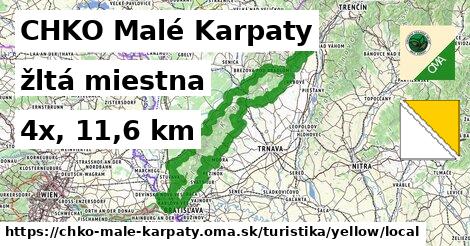 CHKO Malé Karpaty Turistické trasy žltá miestna