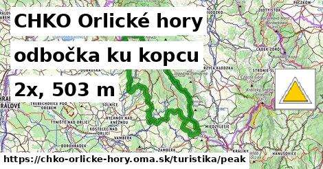 CHKO Orlické hory Turistické trasy odbočka ku kopcu 