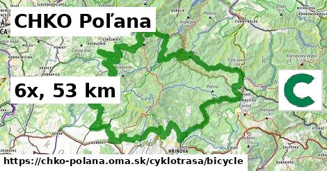 CHKO Poľana Cyklotrasy bicycle 