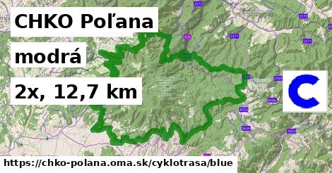 CHKO Poľana Cyklotrasy modrá 