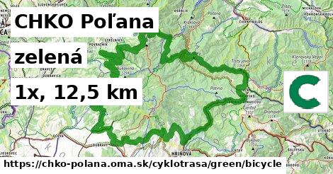 CHKO Poľana Cyklotrasy zelená bicycle