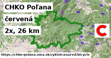 CHKO Poľana Cyklotrasy červená bicycle