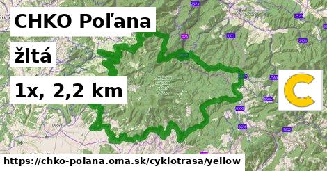 CHKO Poľana Cyklotrasy žltá 