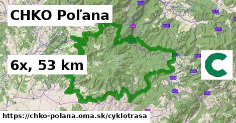 CHKO Poľana Cyklotrasy  