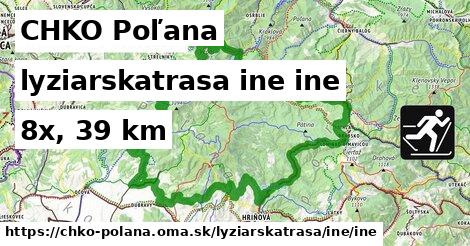 CHKO Poľana Lyžiarske trasy iná iná