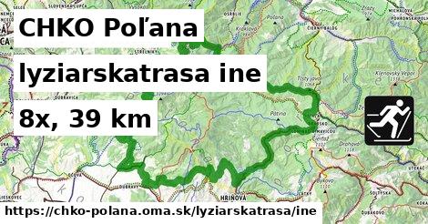 CHKO Poľana Lyžiarske trasy iná 