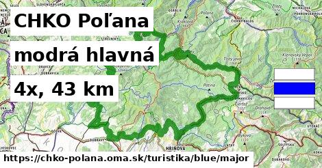 CHKO Poľana Turistické trasy modrá hlavná