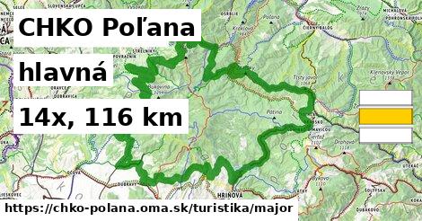 CHKO Poľana Turistické trasy hlavná 