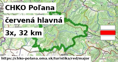 CHKO Poľana Turistické trasy červená hlavná