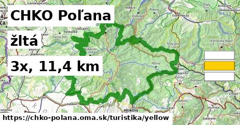 CHKO Poľana Turistické trasy žltá 