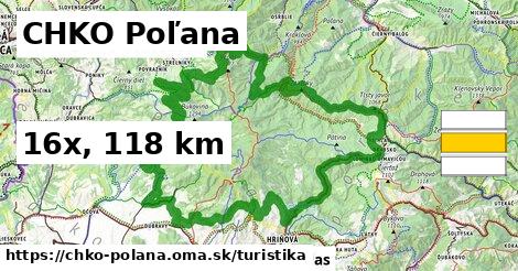 CHKO Poľana Turistické trasy  