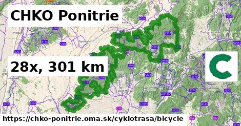 CHKO Ponitrie Cyklotrasy bicycle 